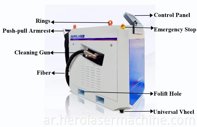 Rust Cleaning Machine